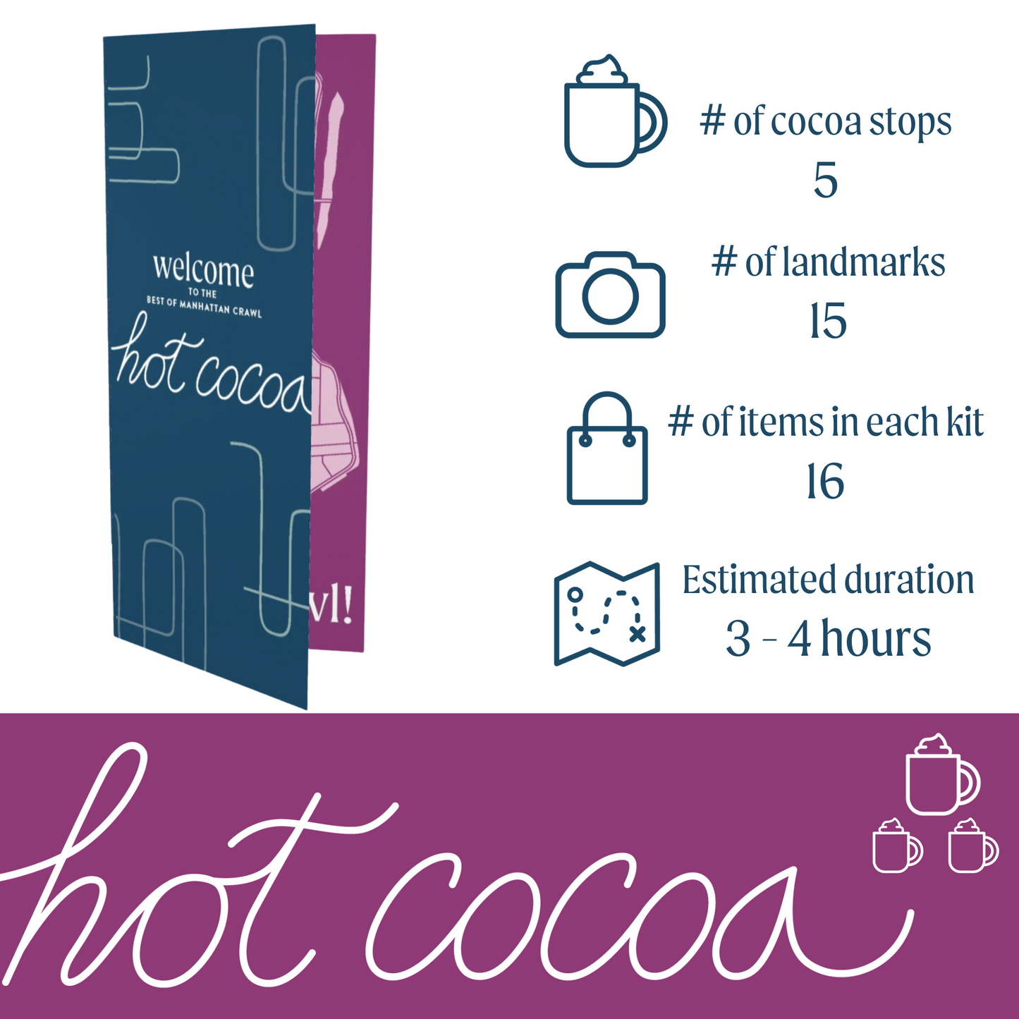 Best of Manhattan Hot Cocoa City Crawl Route Details. City Crawl Adventures.