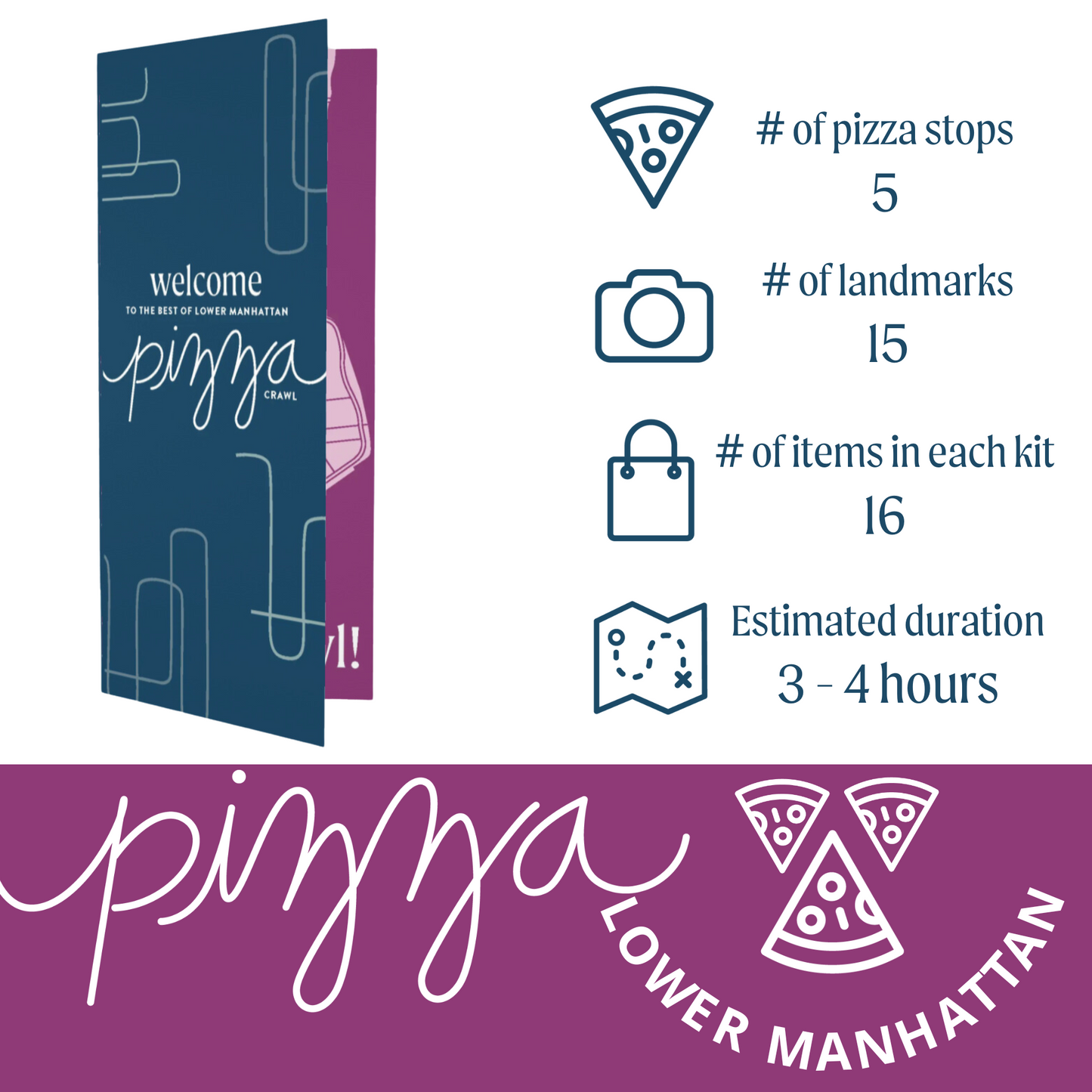 Best of Brooklyn Pizza City Crawl Route Details. City Crawl Details.